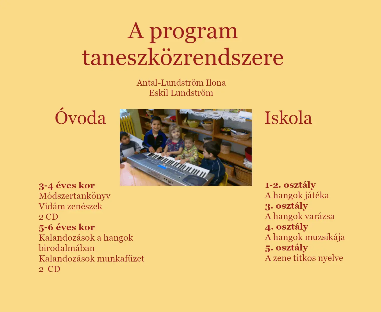 A Látható hangok fejlesztő program taneszközrendszere.